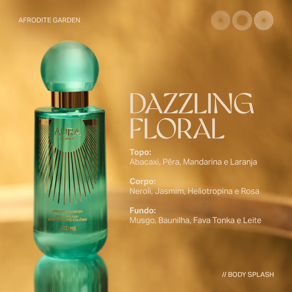 Cartela oficial da AURA com a pirâmide olfativa do Afrodite Garden: topo de abacaxi, pêra, mandarina e laranja; corpo de neroli, jasmim, heliotropina e rosa; fundo de musgo, baunilha, fava tonka e leite